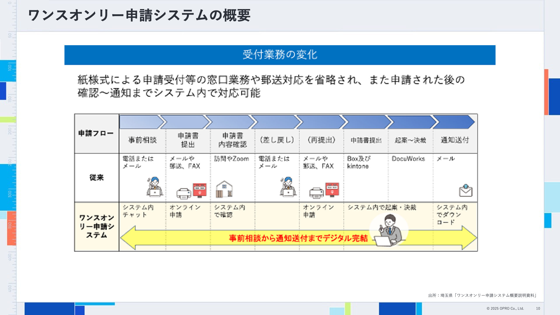 スライド10.png