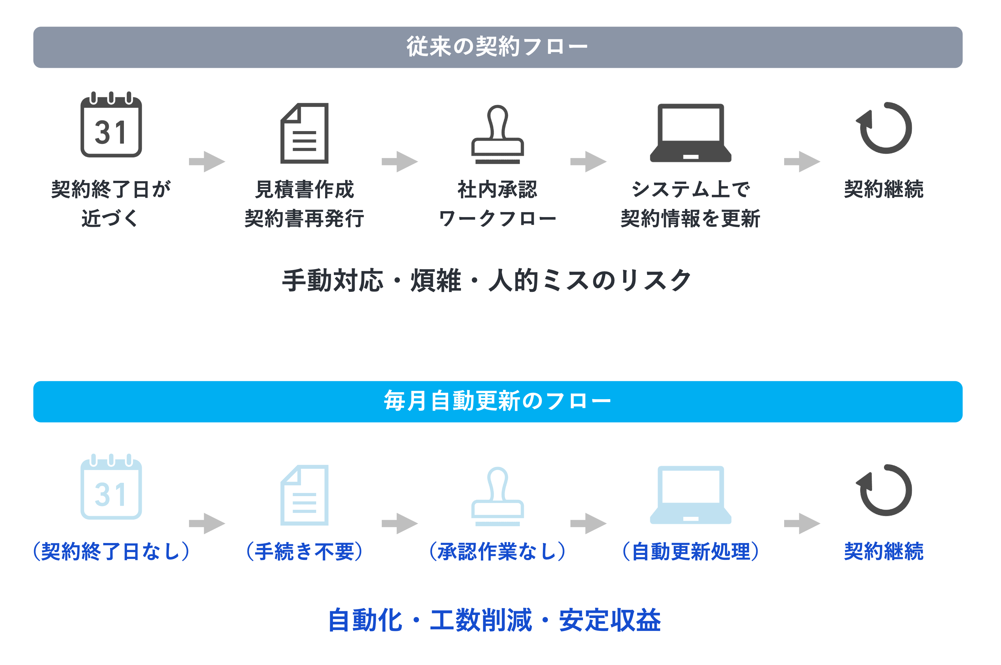 図1.png