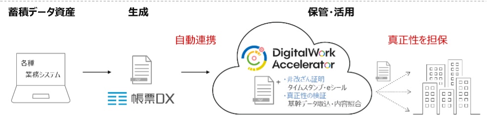 FIX連携概要.png