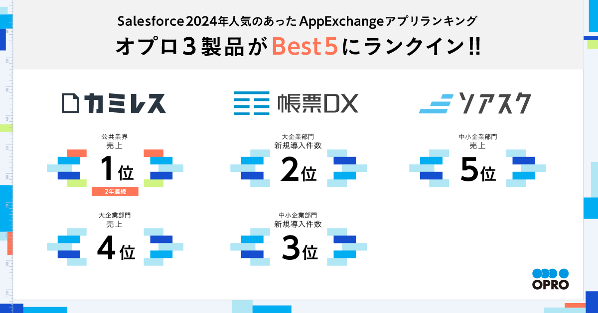 OGP_APP-RANKING-2025.png