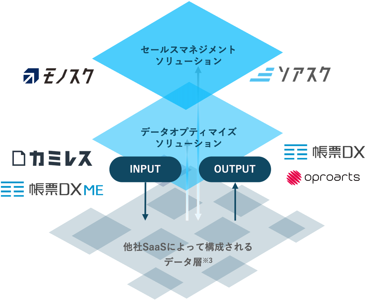 事業概念図_resize_w1200.png