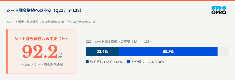 subsc_survey2026_2.png