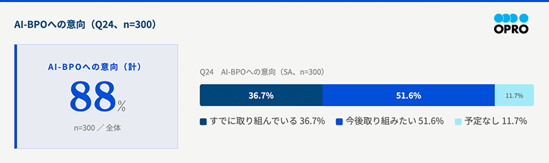 subsc_survey2026_3.png