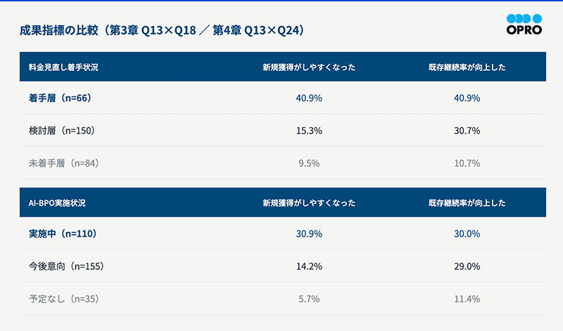 subsc_survey2026_4.png