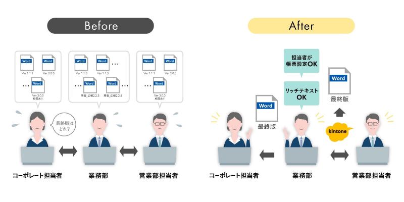 sumitomo-img4.png